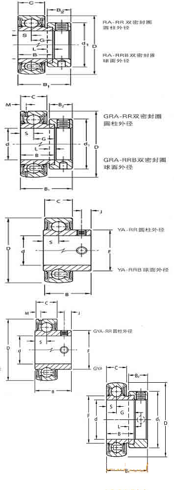 YAE55RRB�S�гߴ�D��